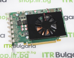 Matrox C680 2GB